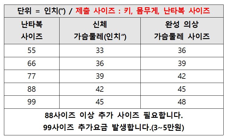 장구난타한복저고리원피스540 착용